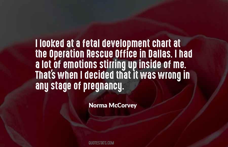 Norma McCorvey Quotes #22612