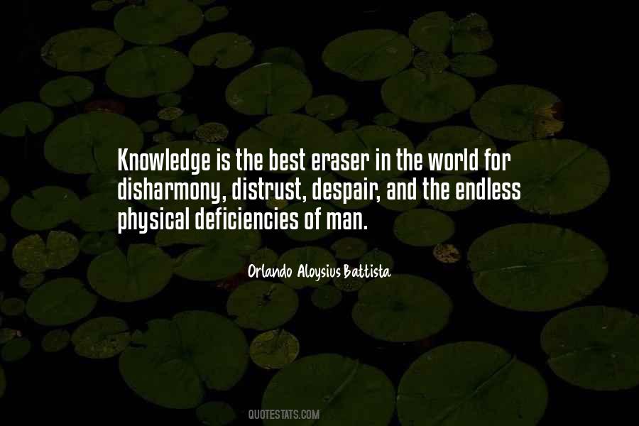 Orlando Aloysius Battista Quotes #1726627