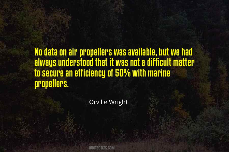 Orville Wright Quotes #215868