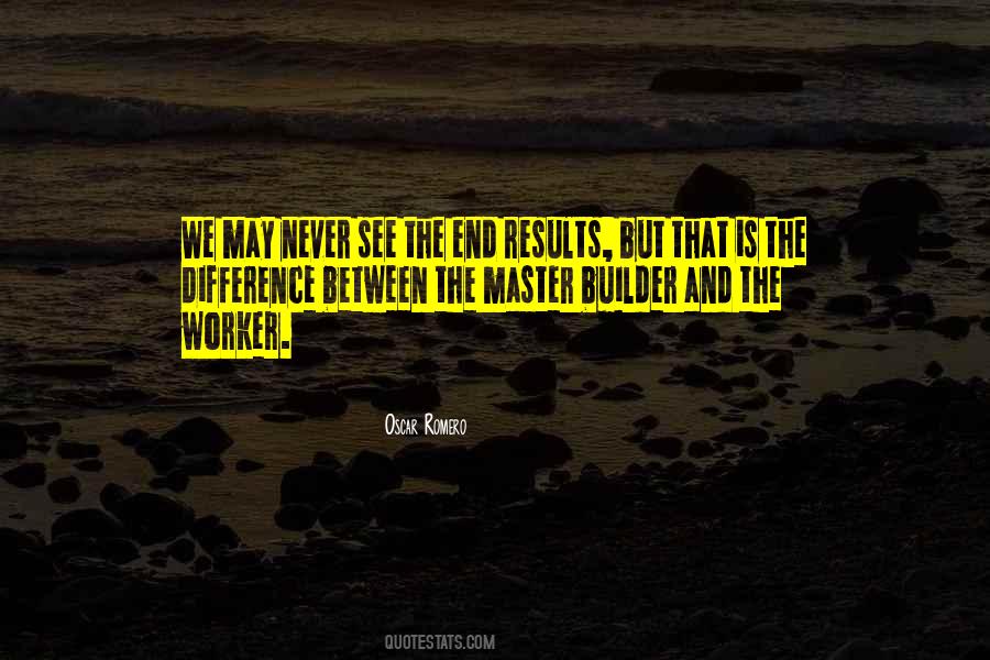 Oscar Romero Quotes #433468