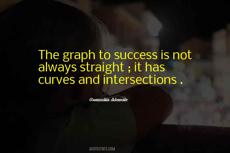 Osunsakin Adewale Quotes #1857512