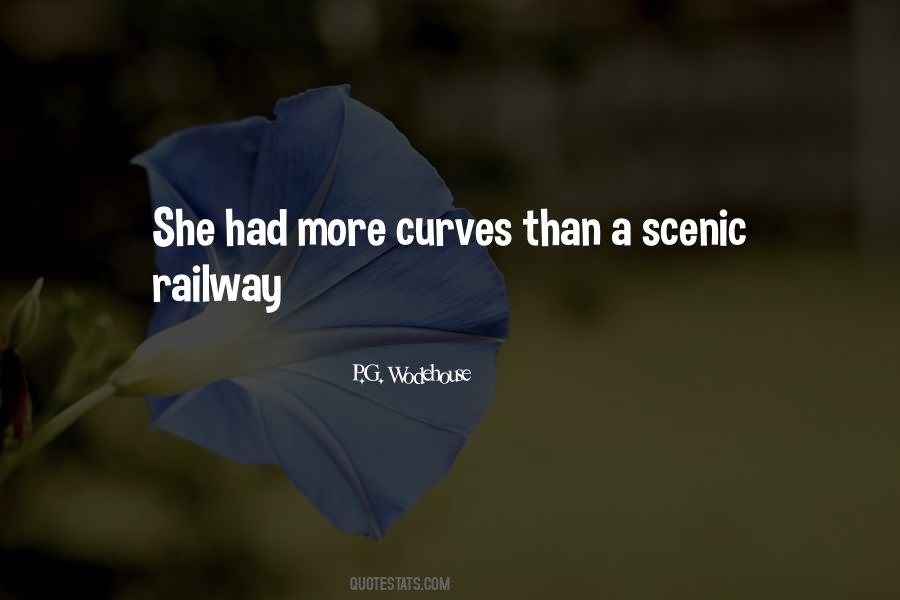 P.G. Wodehouse Quotes #932256