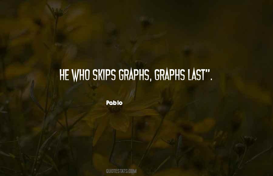 Pablo Quotes #1270096