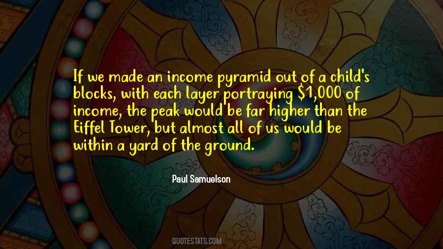 Paul Samuelson Quotes #812262