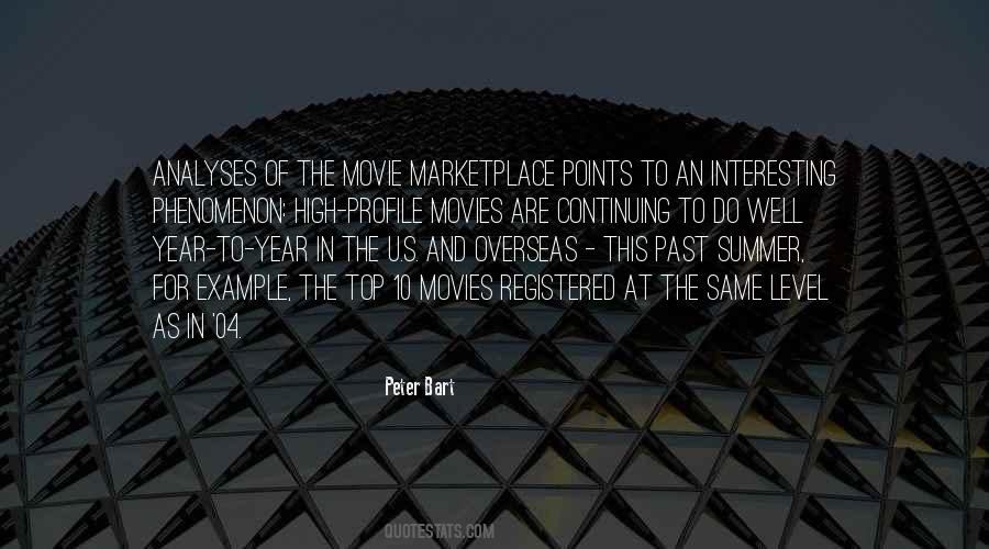 Peter Bart Quotes #935318