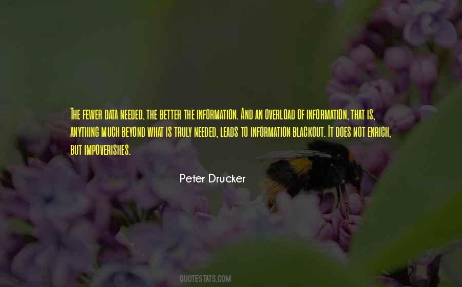 Peter Drucker Quotes #687791