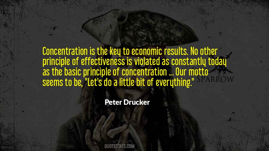 Peter Drucker Quotes #931097