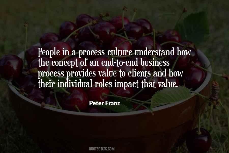 Peter Franz Quotes #867339