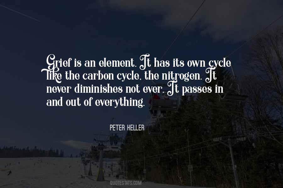 Peter Heller Quotes #39151