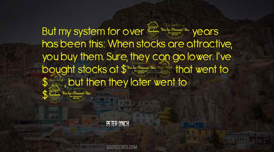 Peter Lynch Quotes #1092336