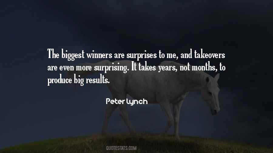 Peter Lynch Quotes #1254311