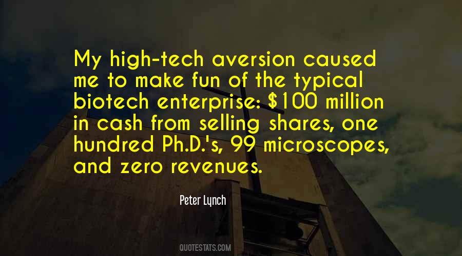 Peter Lynch Quotes #1278694