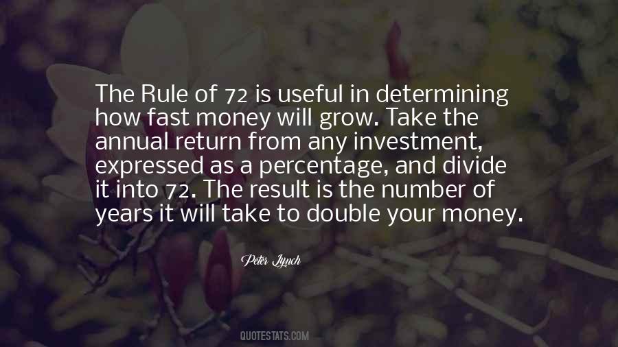 Peter Lynch Quotes #710057