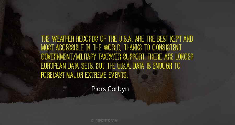 Piers Corbyn Quotes #1072856