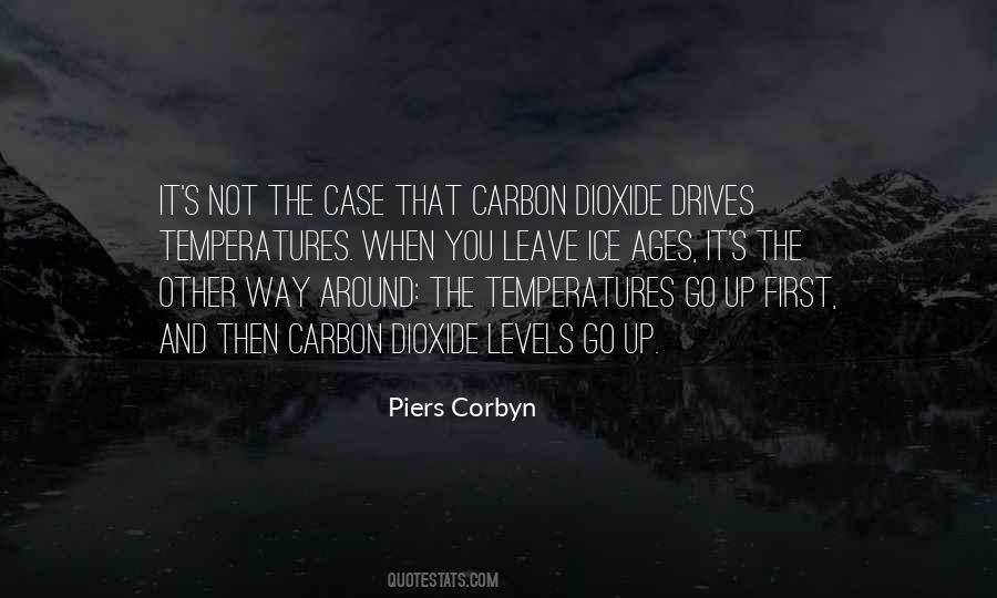 Piers Corbyn Quotes #242003