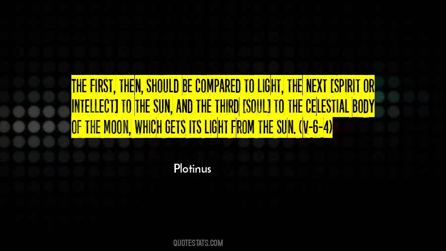 Plotinus Quotes #982965