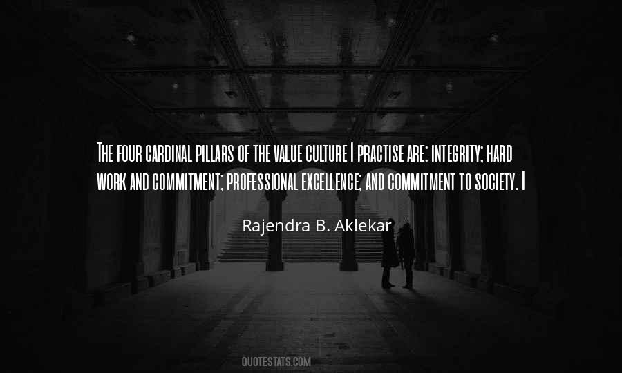 Rajendra B. Aklekar Quotes #283932