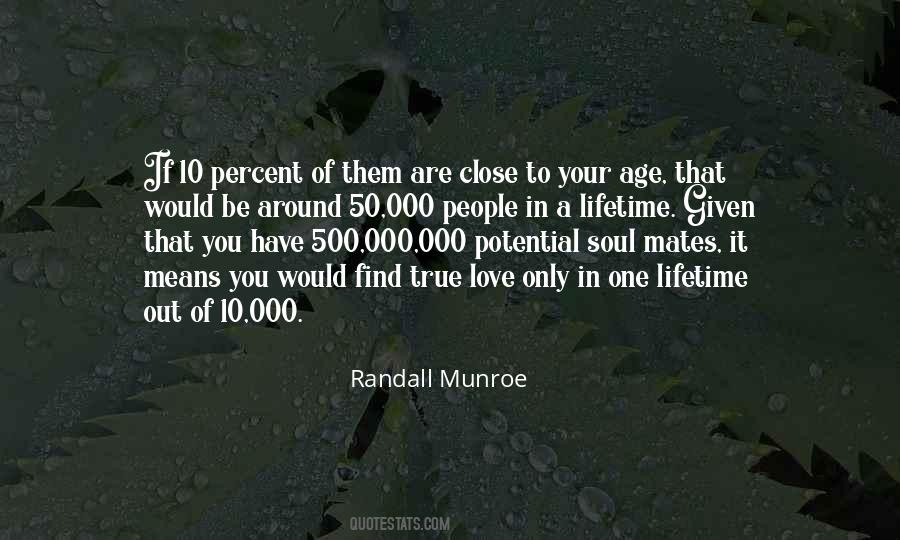 Randall Munroe Quotes #1678241
