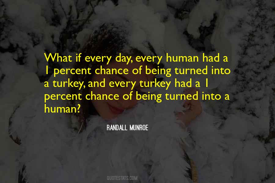 Randall Munroe Quotes #638496