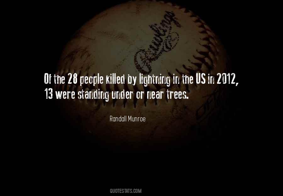 Randall Munroe Quotes #94823