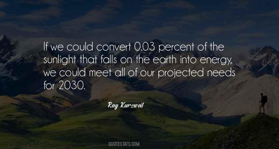 Ray Kurzweil Quotes #1793374