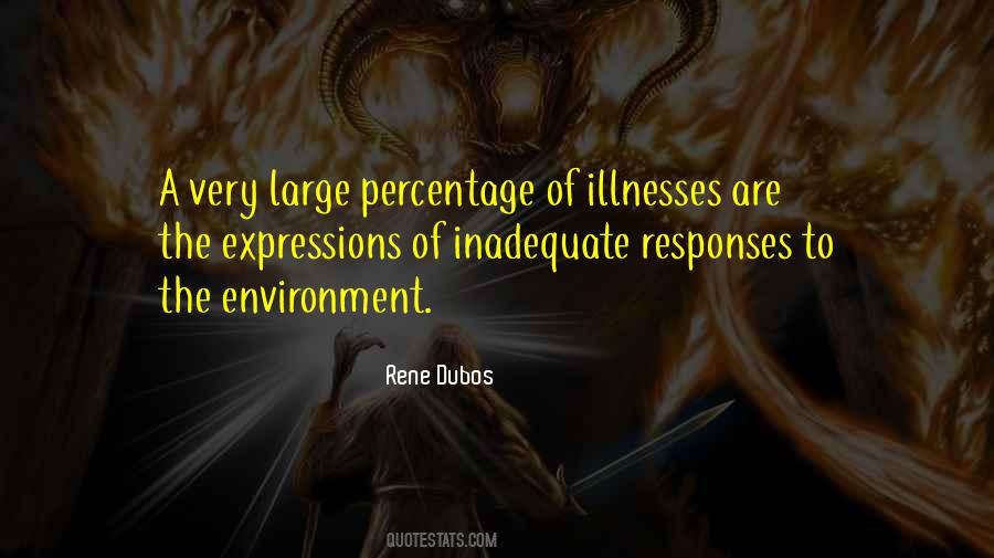 Rene Dubos Quotes #1645009