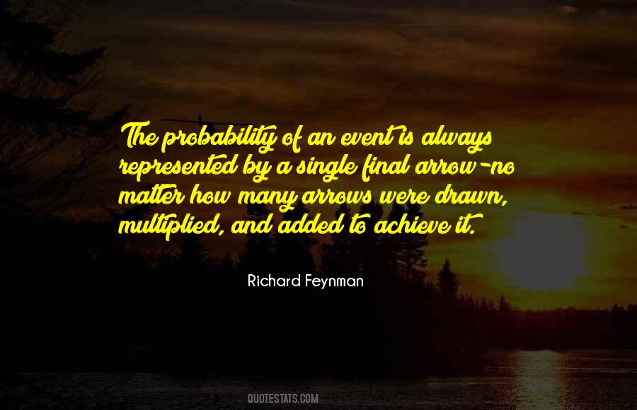 Richard Feynman Quotes #973279