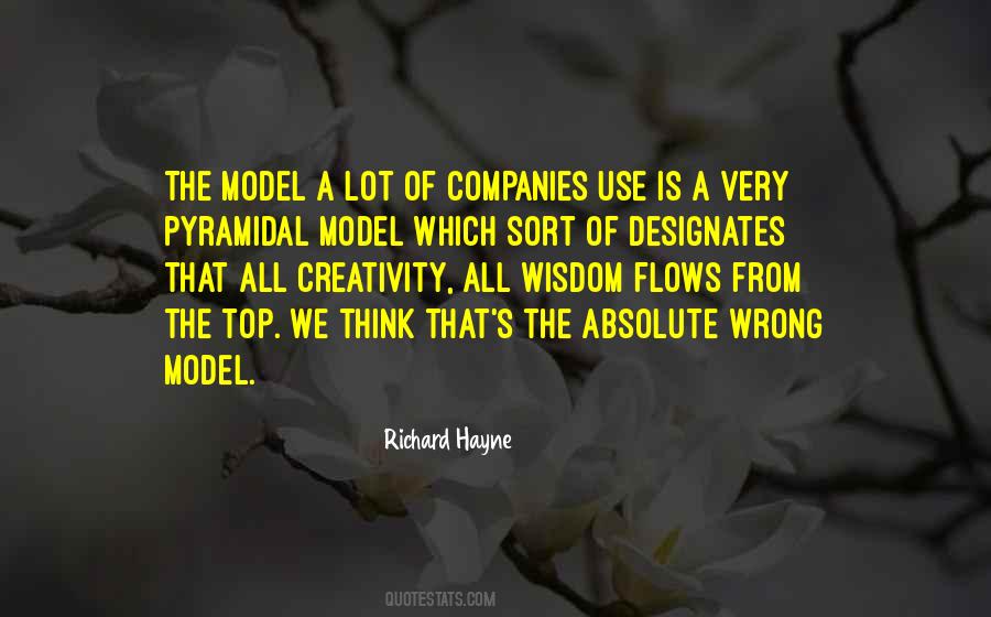 Richard Hayne Quotes #1539290