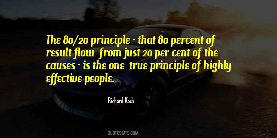 Richard Koch Quotes #773939