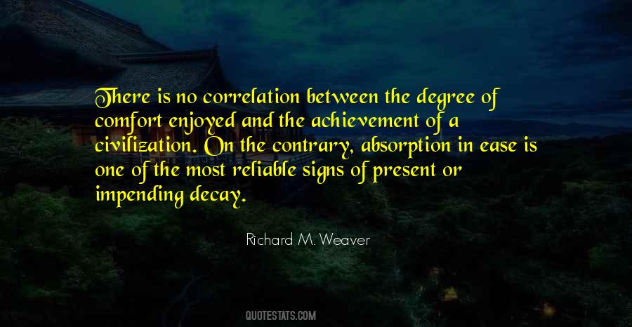 Richard M. Weaver Quotes #69071