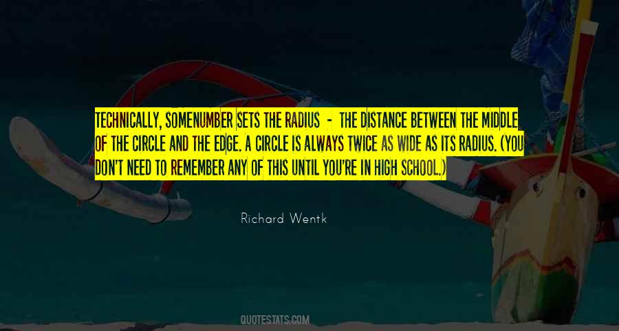 Richard Wentk Quotes #1379269