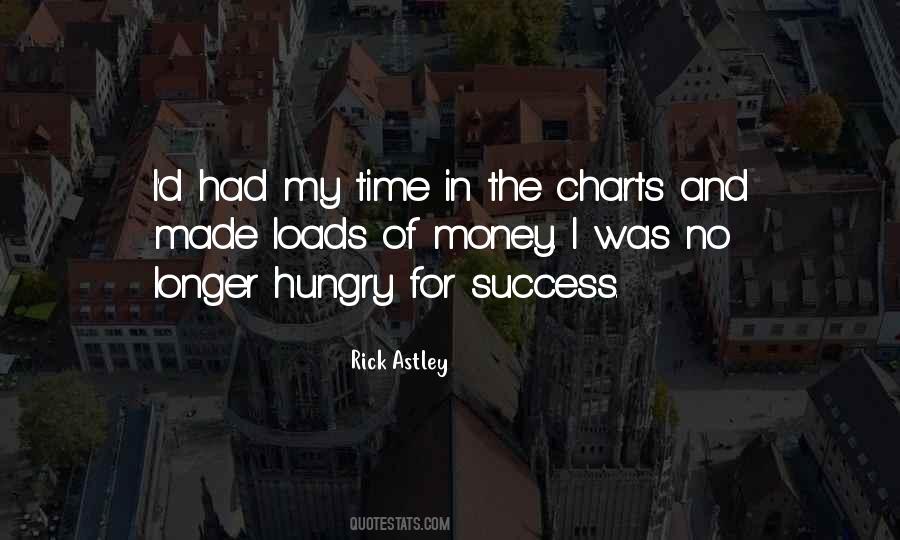 Rick Astley Quotes #473591