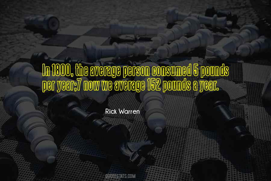 Rick Warren Quotes #566624