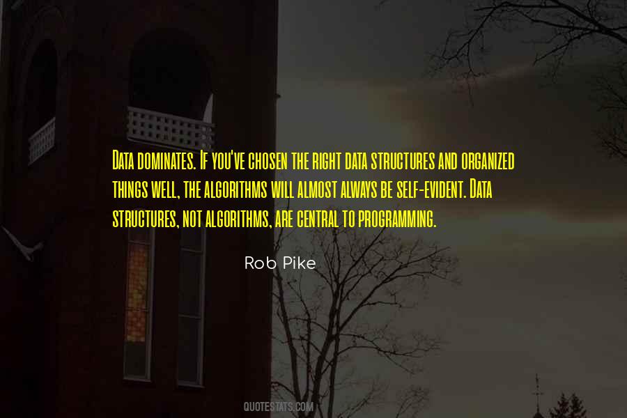 Rob Pike Quotes #737140