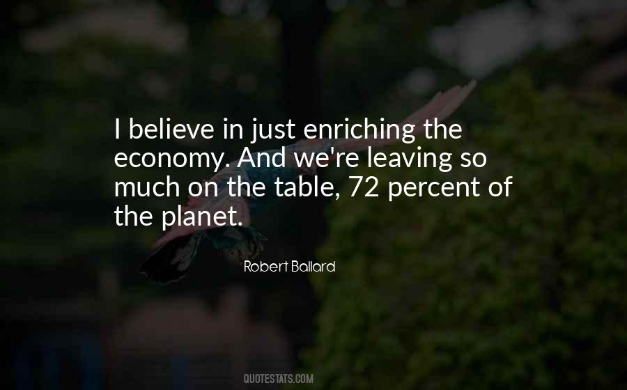 Robert Ballard Quotes #1075920