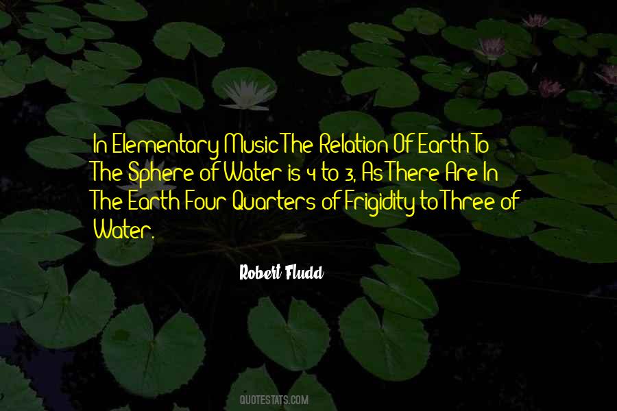 Robert Fludd Quotes #1651985