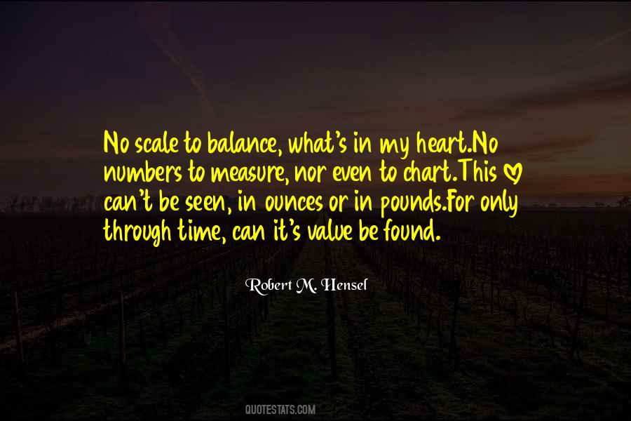 Robert M. Hensel Quotes #1296330