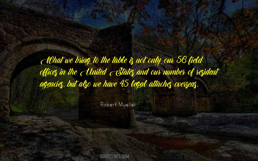Robert Mueller Quotes #1596119