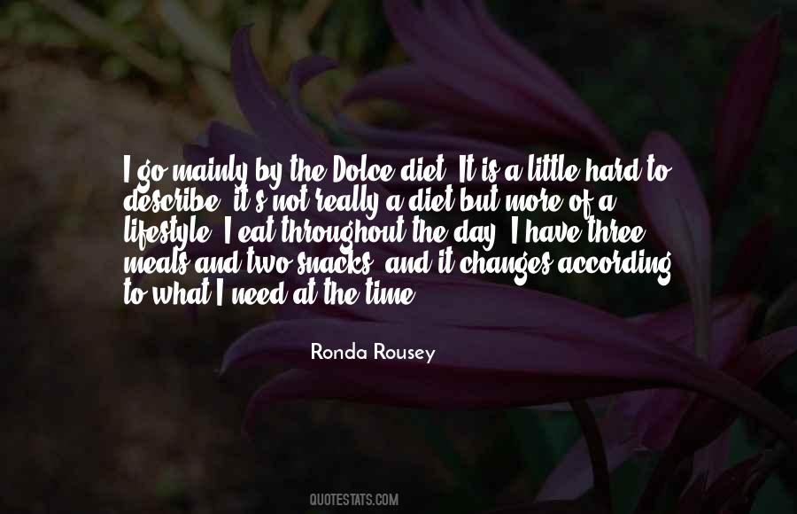 Ronda Rousey Quotes #327381