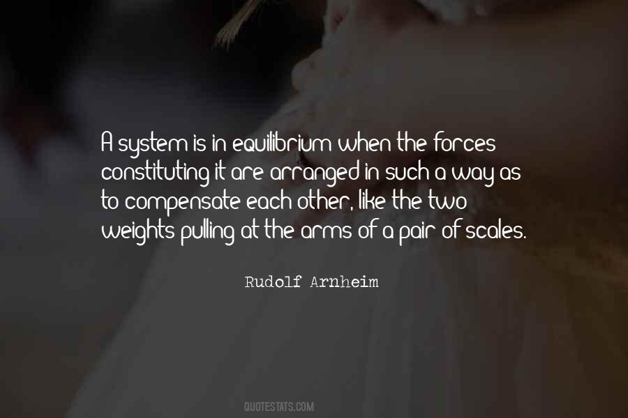 Rudolf Arnheim Quotes #367699