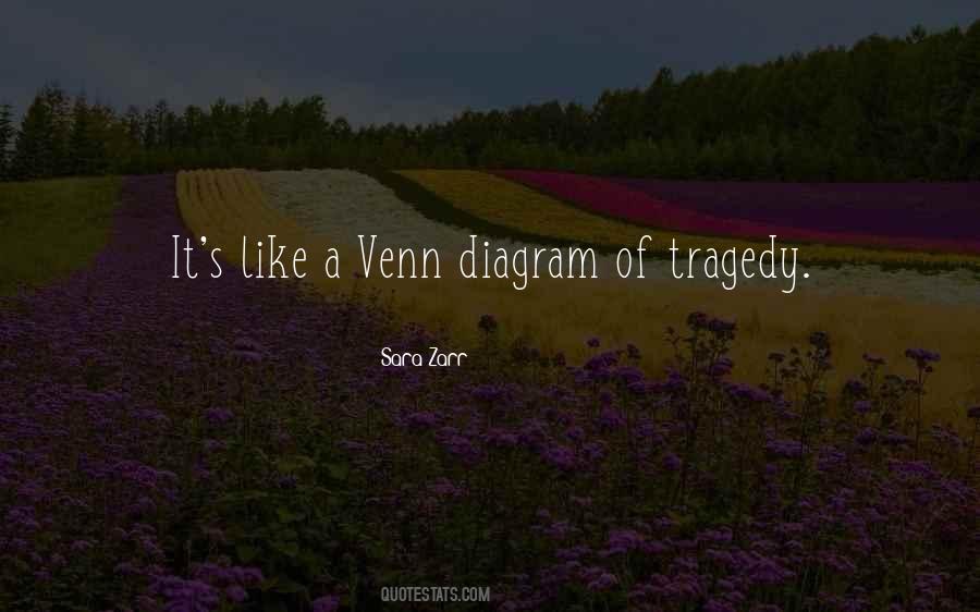 Sara Zarr Quotes #1622211