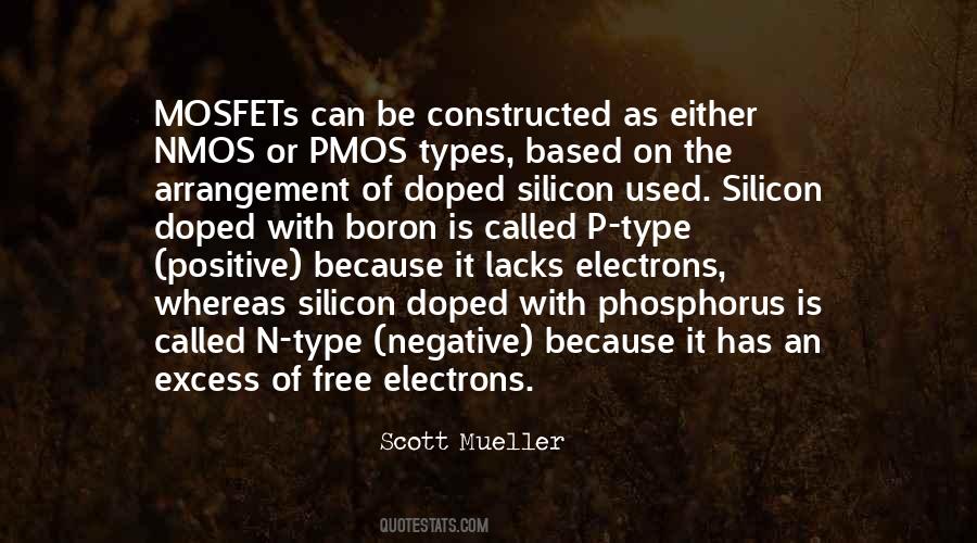 Scott Mueller Quotes #1166458