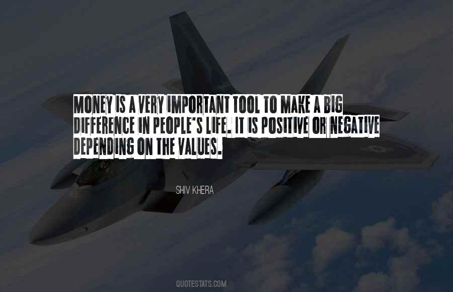 Shiv Khera Quotes #810180