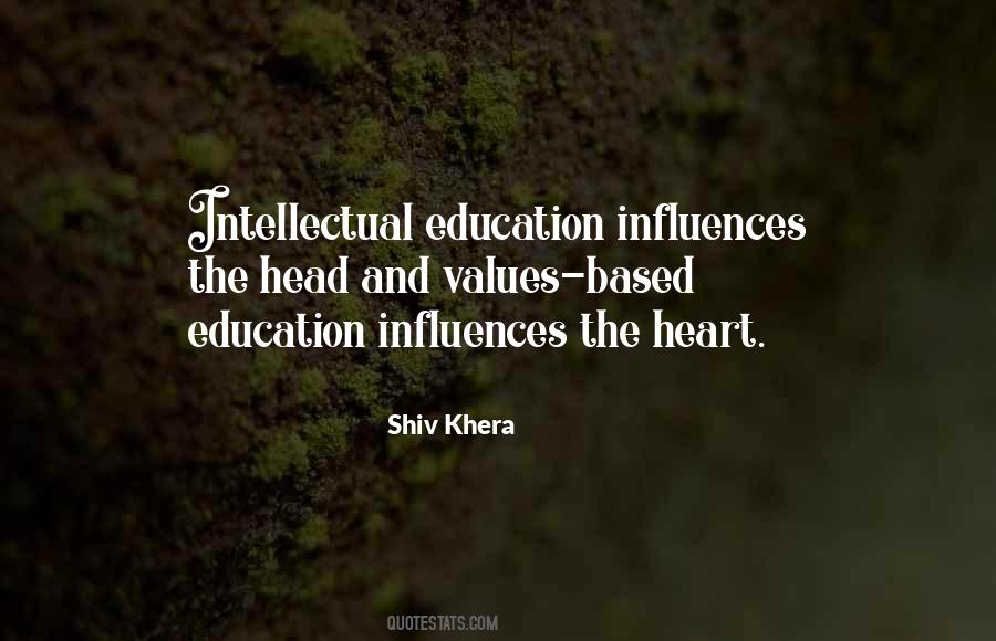 Shiv Khera Quotes #831796