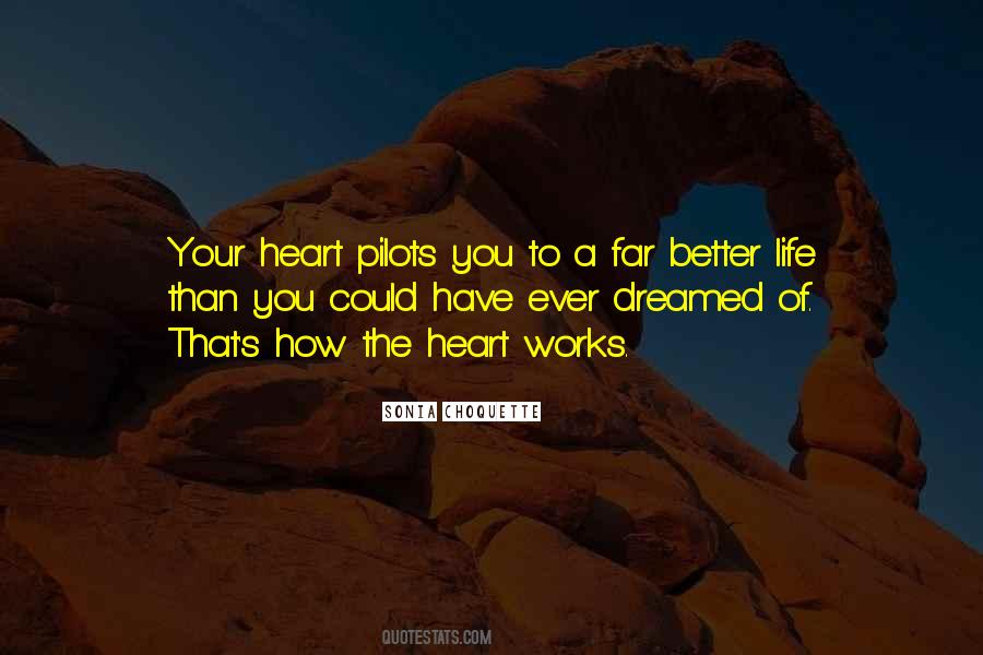 Sonia Choquette Quotes #1262413