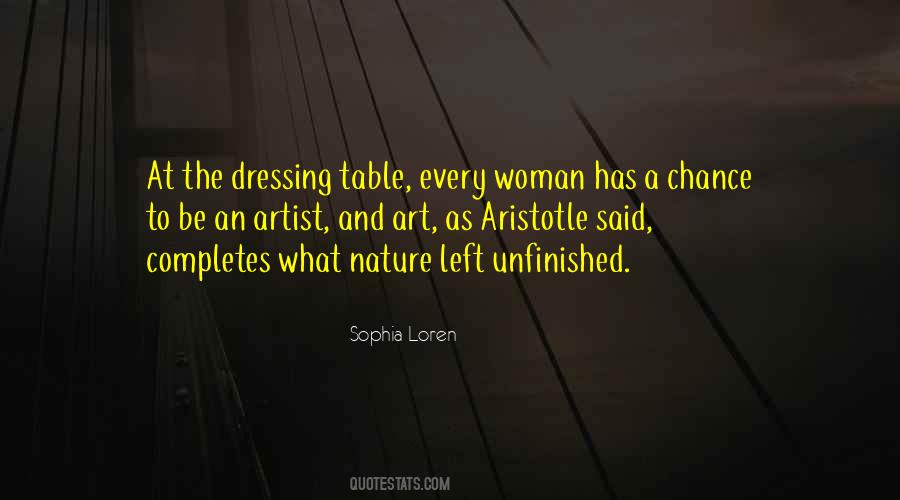 Sophia Loren Quotes #1090797