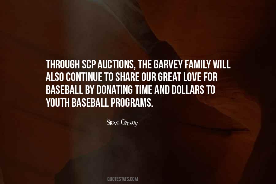 Steve Garvey Quotes #1223535