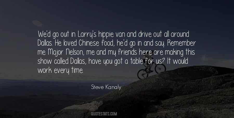 Steve Kanaly Quotes #437464