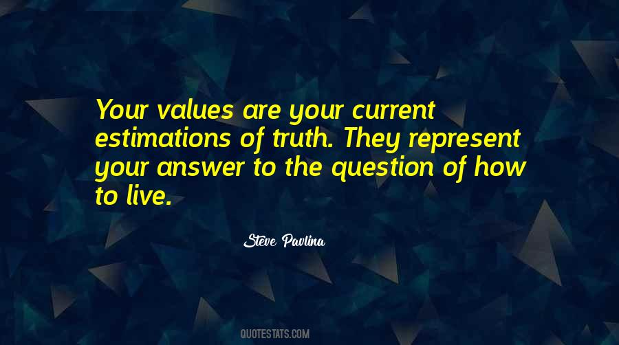 Steve Pavlina Quotes #443292