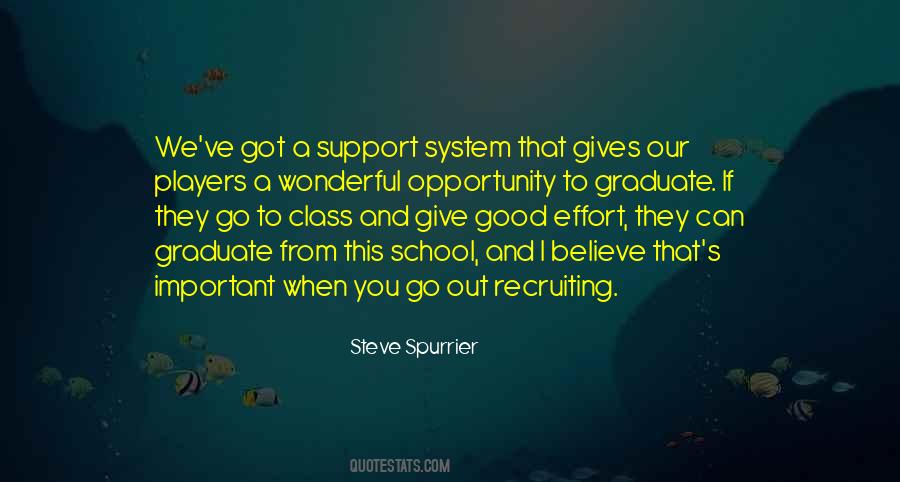 Steve Spurrier Quotes #1685188